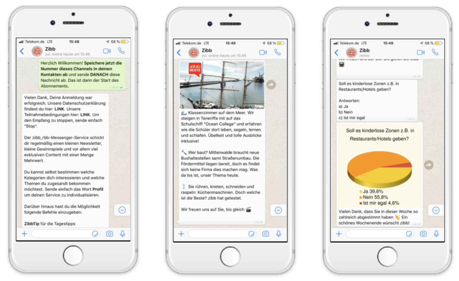 From interactive content as well as user-surveys - everything is possible